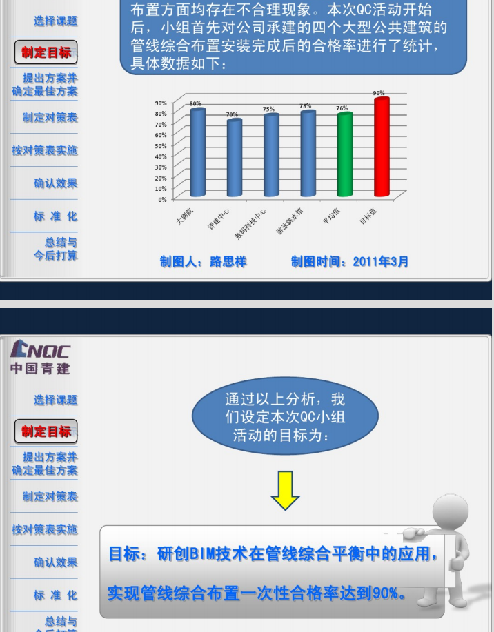 研创BIM技术在管线综合布置中的应用_4