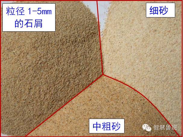 现行施工质量规范资料下载-《建筑地面工程施工质量验收规范》GB50209-2010难点解读