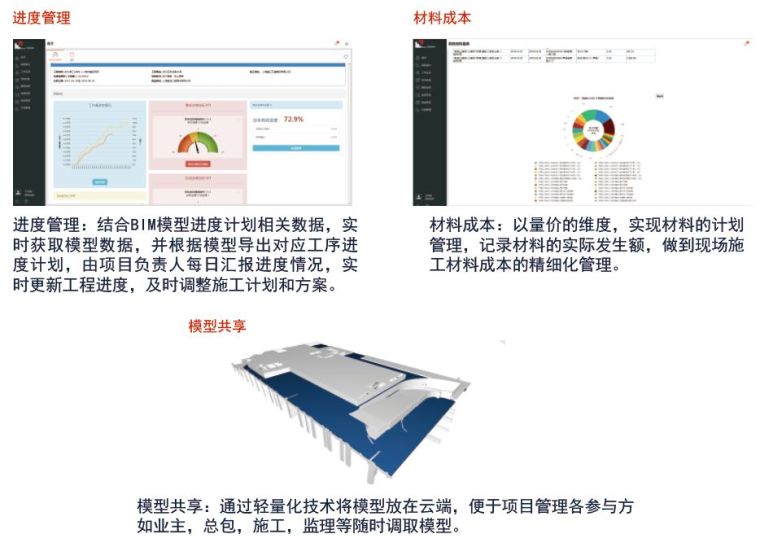 建工五建这个工地，凭什么一天之内迎来2000人观摩？_20