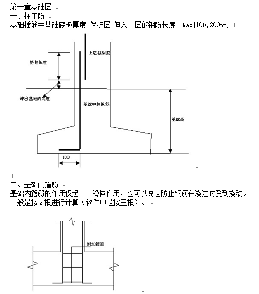 钢筋计算基础知识：弯钩、构造要求、钢筋计算详细方法图解-基础层