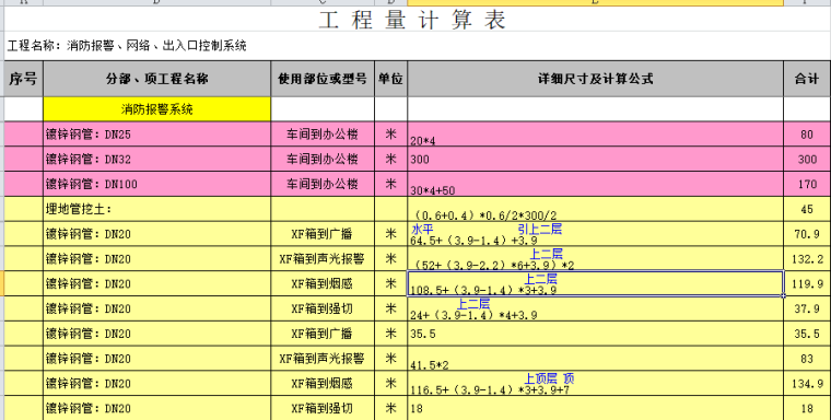 小型办公楼安装工程预算书（施工图+工程量计算表+报价单）-工程量计算表