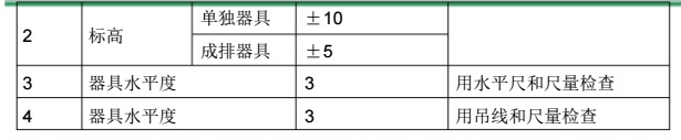 给排水电气安装施工方案_5