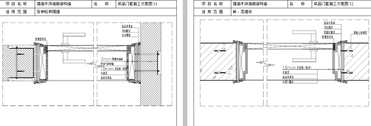 墙面木饰面细部构造