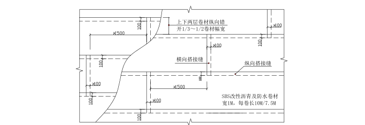 棚户区地下室防水工程施工方案_4