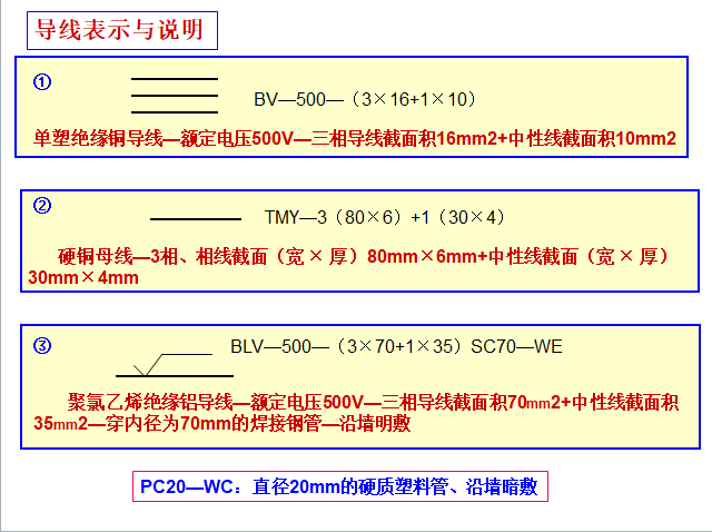 电气识图基础知识精品讲义（143页）-导线说明