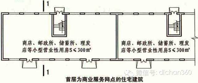 新防火规范实施，地产大鳄是这样理解的！！_1