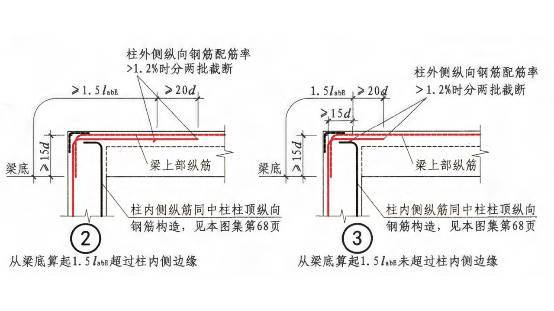 记住柱钢筋布置的4个原则，验钢筋不怕提问题 ！_23