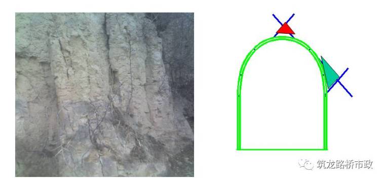 隧道不良地质施工常见防治措施，这一篇可能还说不完！_31