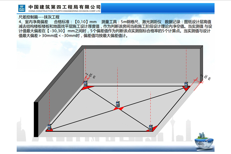 中建产品质量实测操作指引手册（近百页，附图多）-15.jpg