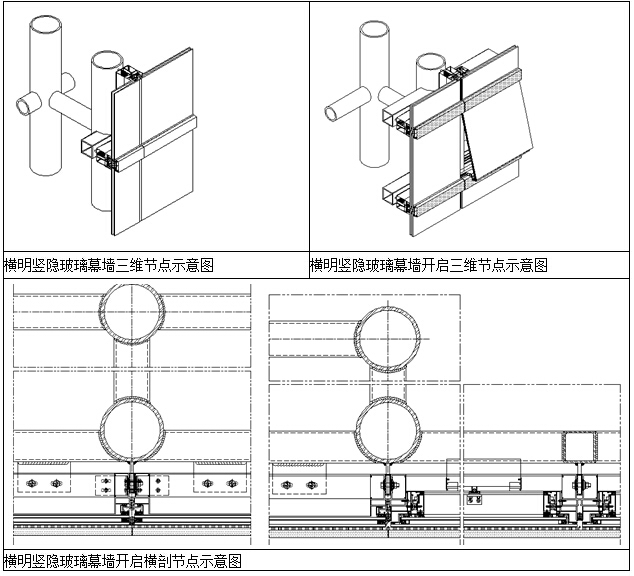 [重庆]国际博览中心外立面装饰工程施工组织设计全套资料-8.jpg