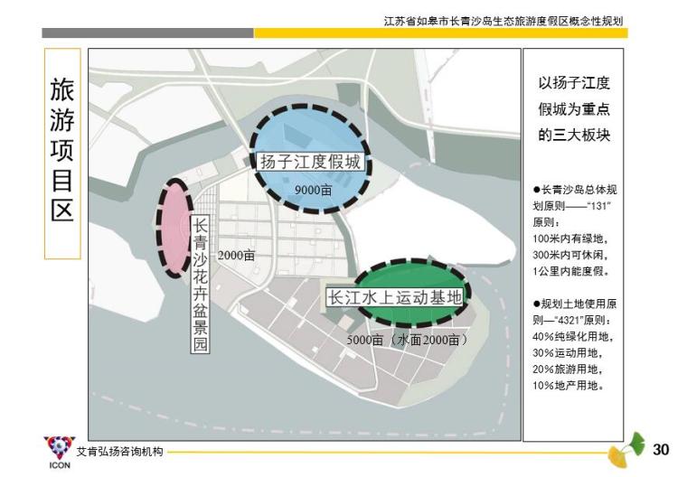 江苏如皋长青沙岛生态旅游度假区概念性规划-旅游项目区板块