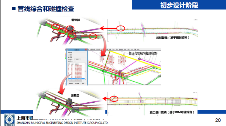 bim企业市政管线资料下载-BIM在市政基础设施中的应用（上海市政总院）