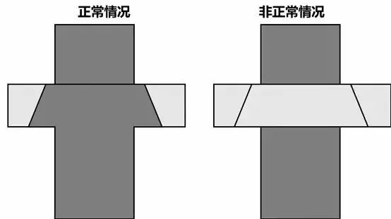 地震是怎样摧残建筑的？_26