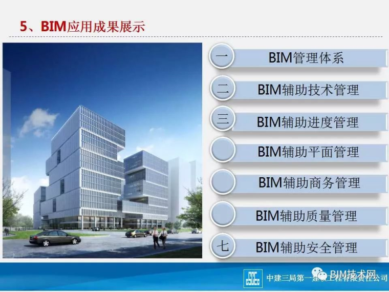 阿里巴巴施工方案资料下载-深圳阿里巴巴BIM应用介绍