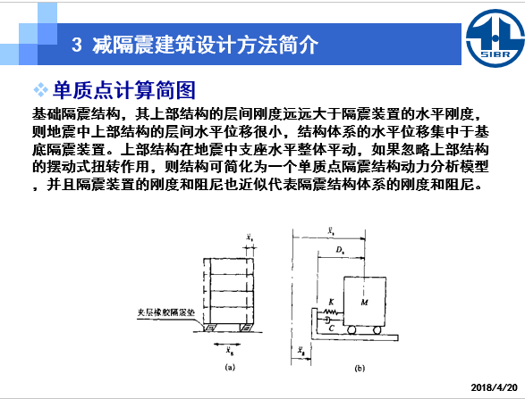 建筑减震隔震技术原理及应用_13