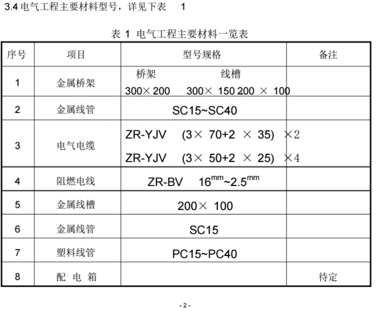 广州大学城（小谷围岛）广州美术学院房屋建筑工程电气施工方案_3