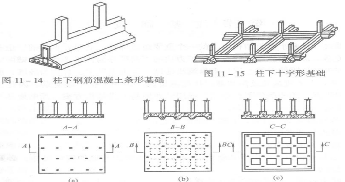 地基基础基本知识_3