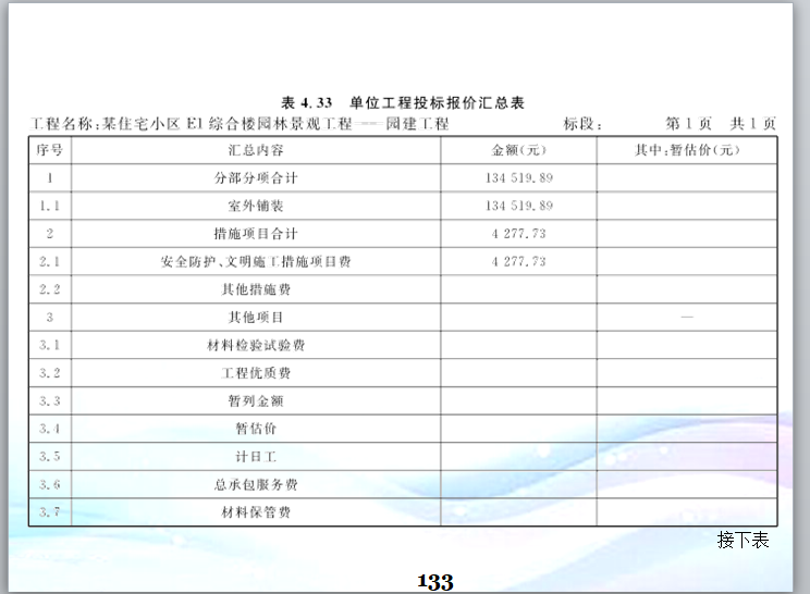 建设工程概预算-工程量清单计价的编制-投标汇总表