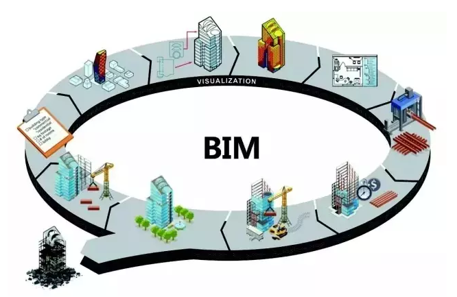 BIMREVIT教程资料下载-Revit2013体量-幕墙嵌板创建异形屋顶视频教程