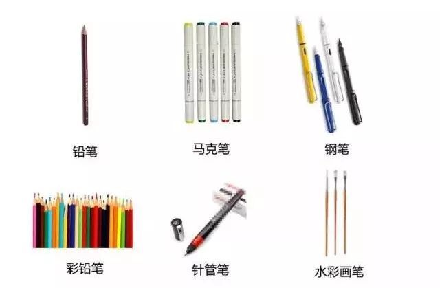 建筑设计要学什么资料下载-为什么说建筑设计专业是学习成本最高的专业？！