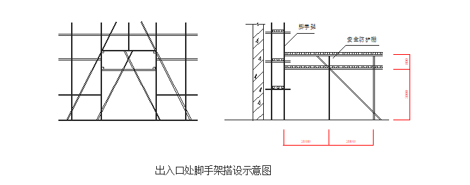 施工总平面体资料下载-图书信息中心、体艺馆工程施工组织设计（框架结构，共164页）