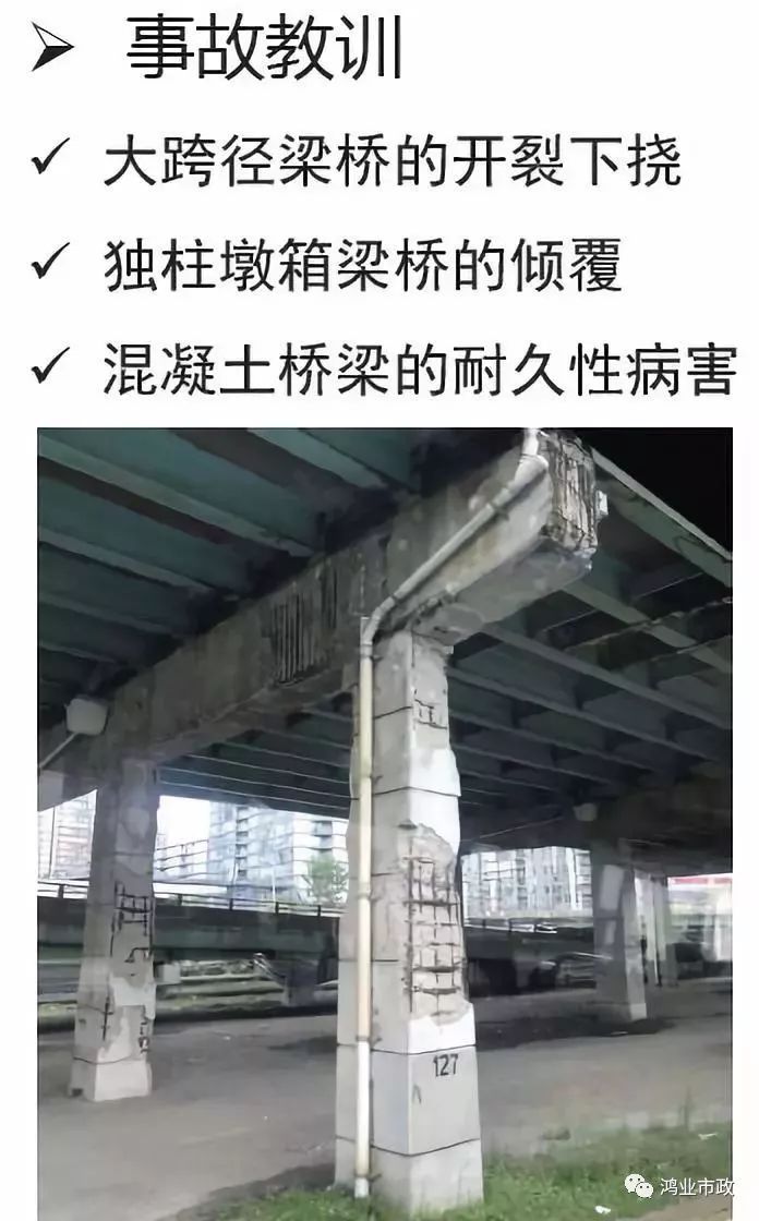 权威解读：《2018版公路钢筋混凝土及预应力混凝土桥涵设计规范》_7