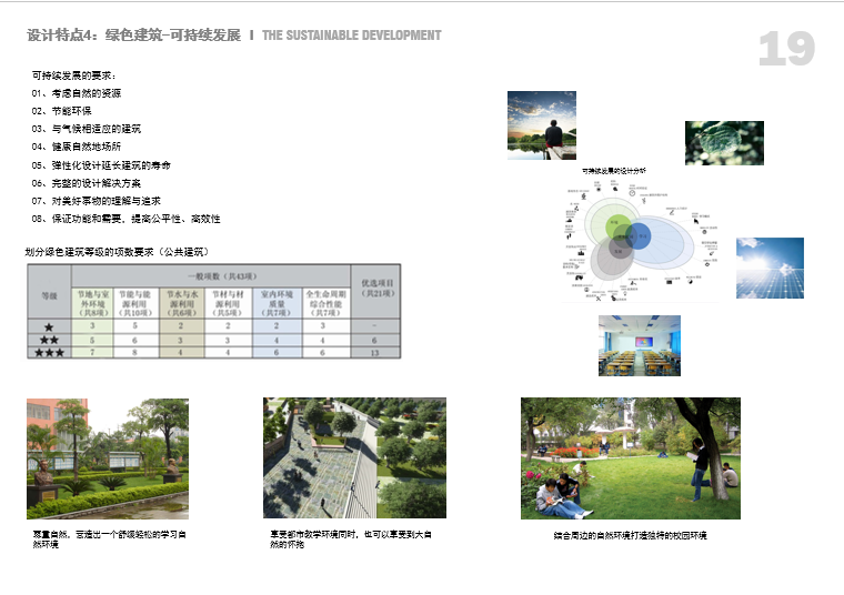 [广东]前海二小改造工程建筑设计方案文本-绿色建筑