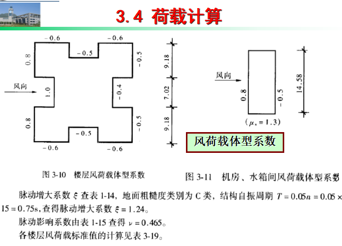 河南高层预算实例资料下载-高层建筑剪力墙结构设计实例讲解(共88页)