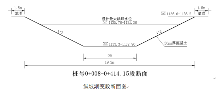 [莲花寺]水库导流和截流工程设计及施工方案（共30页，含图纸）-纵坡渐变段断面图