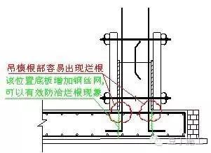 混凝土施工的详细步骤的注意事项，新手、老手均受益！_14