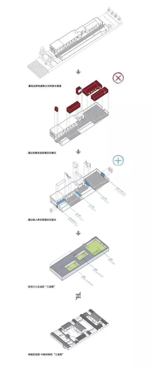 能拿下甲方的建筑分析图都是这么画出来的？_7