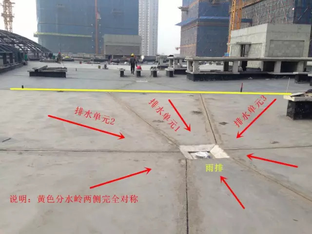 万达项目工程师资料下载-万达高逼格的屋面施工质量，不得不服~