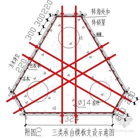 大体积混凝土桩承台施工工艺-承台模板 