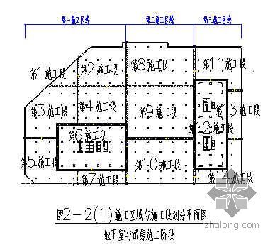 超市装饰工程施工资料下载-江苏某高层群体商住楼工程施工组织设计（投标）