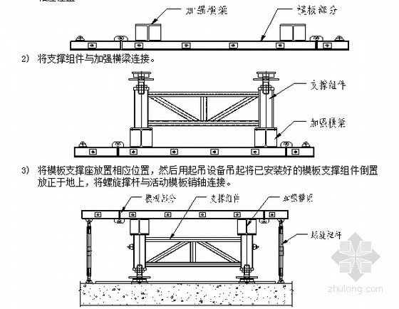 [浙江]预制梁厂及短线法预制节段梁施工安全专项施工方案83页-底模施工 