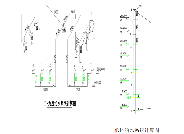 二十七层综合楼建筑给排水设计案例_3