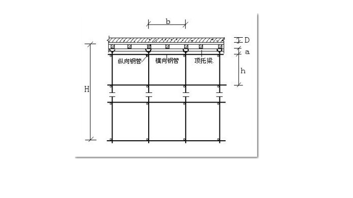 住宅高层地下车库工程施工组织设计_2