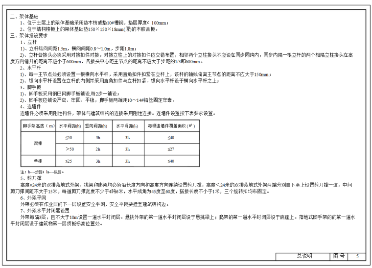 安全文明施工图集(上)-41页-架体基础