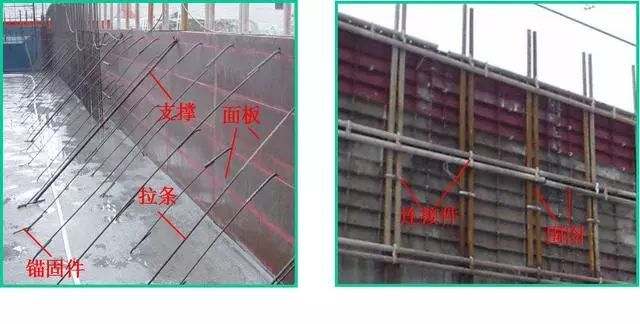 组合楼盖施工工艺资料下载-组合钢模板施工工艺