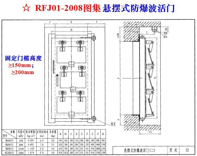 人防工程质量监督常见问题与防治，太全面太有用了！_36