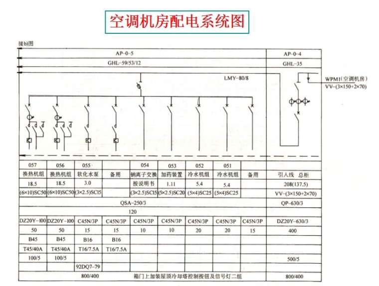 超经典！供电系统电气图识读_99