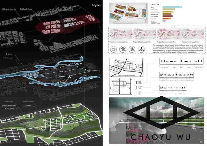 来一波建筑设计图纸排版大合集！！建议收藏-点击查看大图