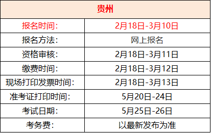 [二级建造师]最新全国2019年二建报名时间汇总！今年考证不简单_7