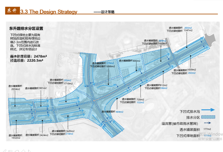 遂宁市海绵城市专项规划2015-2030西南院-设计策略