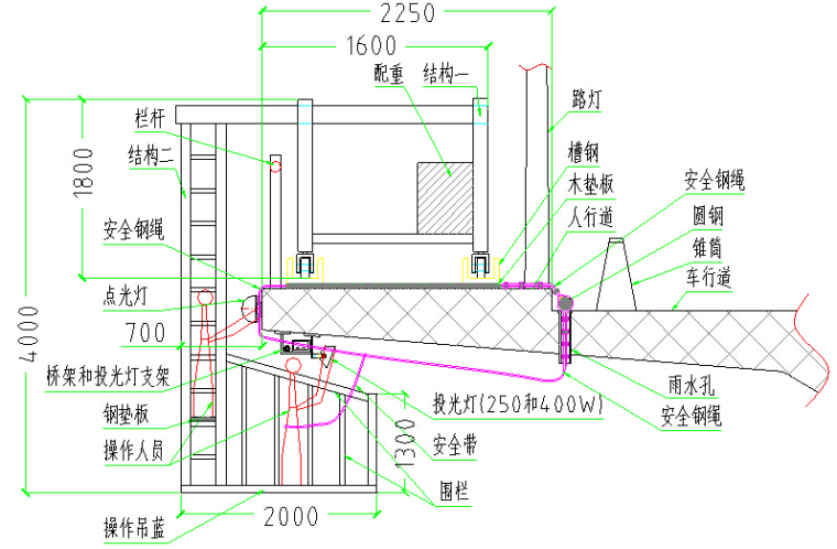 项目工程安全方案资料下载-长江大桥景观项目夜景灯饰工程施工方案