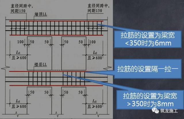 16G101系列深度揭秘，包含总则、柱、墙、梁、板、楼梯、基础等！_5