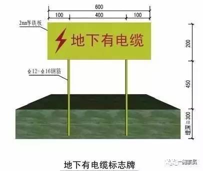 工地临时用电怎样做才标准？这篇图文你可看好了！_12