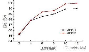 高速公路施工标准化作业，照着干就对了!_27