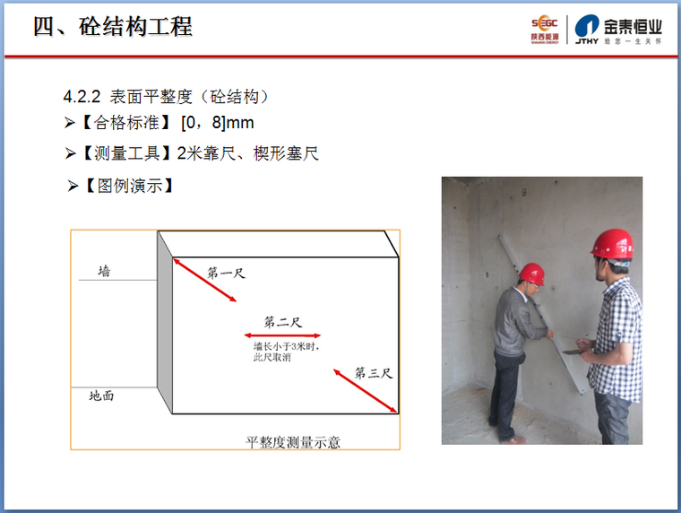 实测实量操作指引（70页，图文详细）-表面平整度（砼结构）