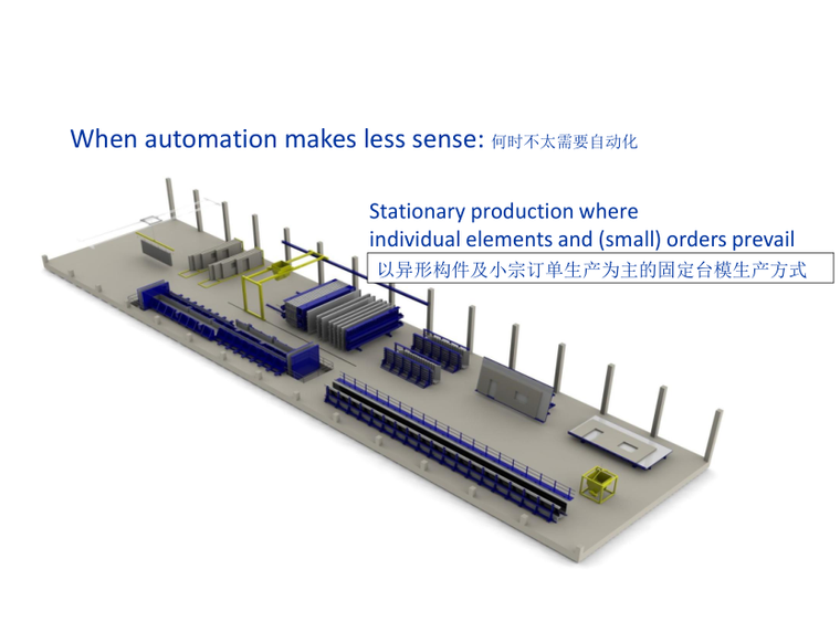 高度自动化的预制构件工厂的规划原则_4